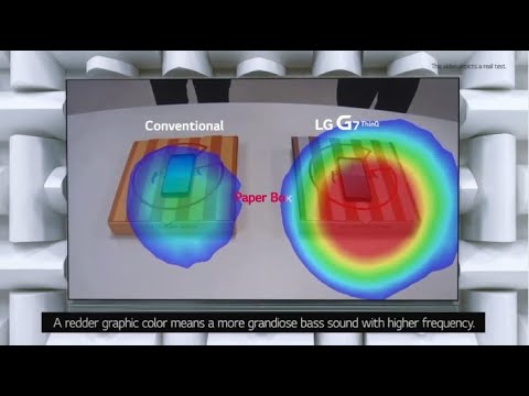 [SeeSV-S206W] LG G7 #1 Boombox Speaker Real Test (Commercial)