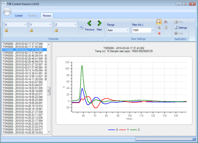 TSR Control Software