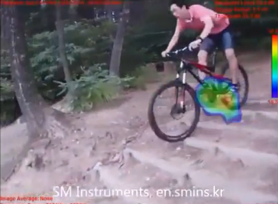 Mountain Bike With Sound Camera