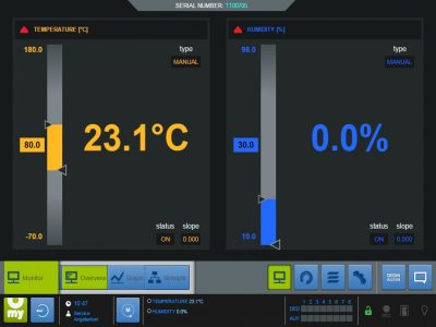 Control Software for ACS Test Chambers