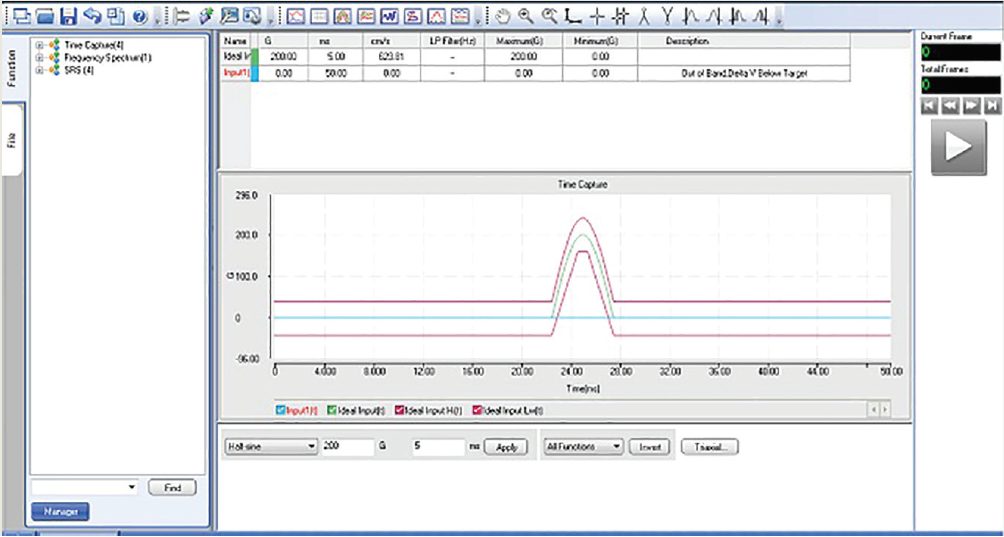 DAS-105 Data Acquisition System: Drop & Shock