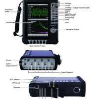 CoCo 80x Diagram